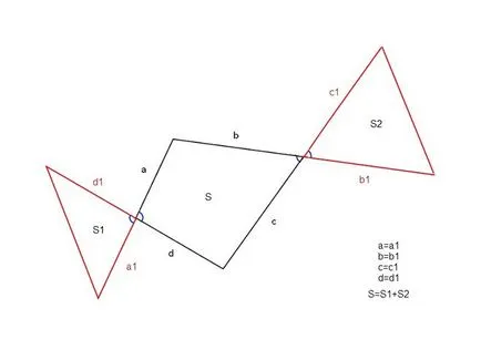 Cum de a găsi aria unui patrulater convex