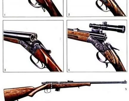 Как да се определи марката на оръжейни отличителните белези