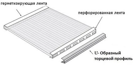 Как да поправите оранжерия, изработен от поликарбонат с ръцете си