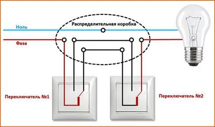 Как да се свържете две крушки за двойна превключвател