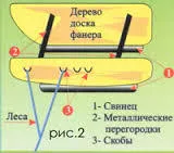 Как да си направим риболов водна змия