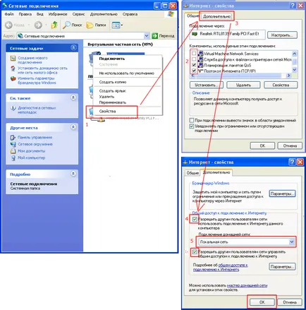 Cum de a conecta două computere la rețea și de a distribui între ei pe Internet (pentru Windows XP), prietenul meu