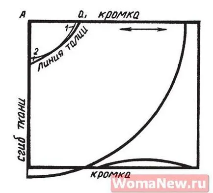 Hogyan kell varrni egy szoknya harang - egyszerű mintát - női világ