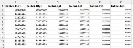 Как да се отличи актуализация старите шрифтове - трикове и техники в Microsoft Excel