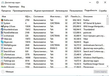 Care este managerul de activități din Windows 10 blog-ul de software de tehnologie informații despre, hardware-ul,