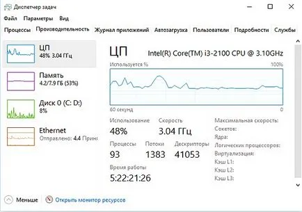 Care este managerul de activități din Windows 10 blog-ul de software de tehnologie informații despre, hardware-ul,