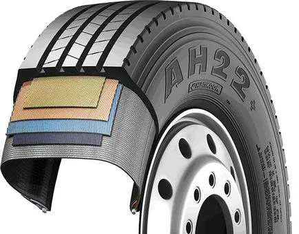 Как да изберем гумите на камион и колелата, основните технически параметри и характеристики