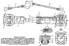 Driveline UAZ-469, UAZ-469B, féltengelyt