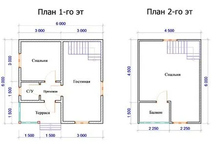 Cadru casa 6 - 6 proiecte cu propriile lor mâini și materiale - locul construcției cadrului