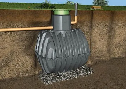 Sisteme de canalizare pentru case particulare de proiect fosă septică