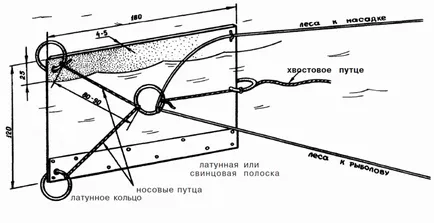 Ship „(víz kígyók)