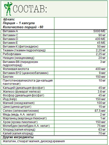 Cumpara vitamine și minerale optime de nutriție Opti-VITES - 60 capsule de nutriție optimă, la prețuri accesibile