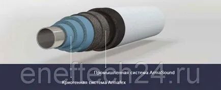 Armaflex криогенни системи