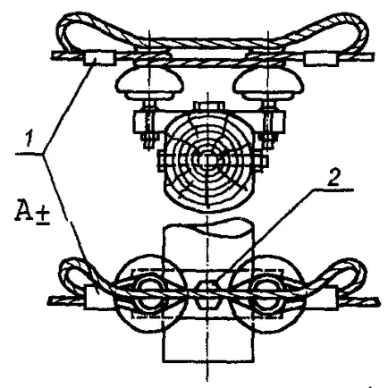 Montarea conductoarele liniilor aeriene la pinul izolatori