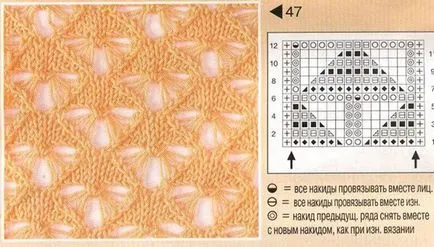 pălărie de vară, ace fular fluture pentru concurs, umor de tricotat