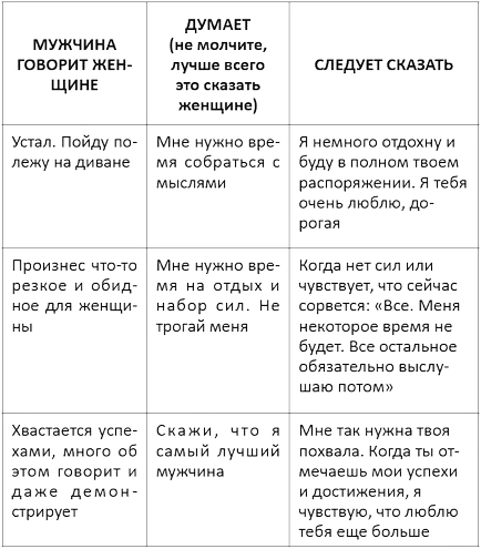 Човек намира вина с жена