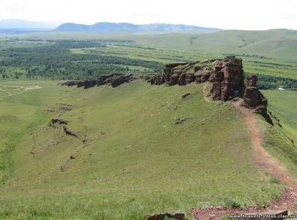 Routes utazási Khakassia