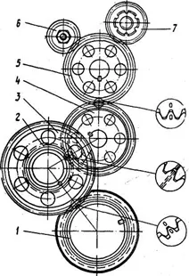 Motorul de viteze Valve Kamaz-740