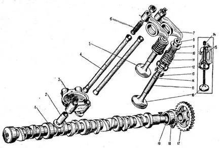 Motorul de viteze Valve Kamaz-740