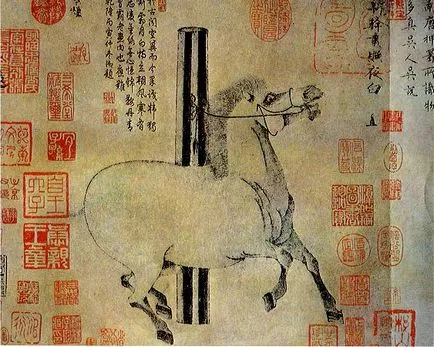 Anyagok kínai festészet