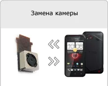 Не е работа на Bluetooth HTC