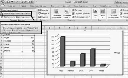 ОБЛАСТ диаграма отличат - MS Excel