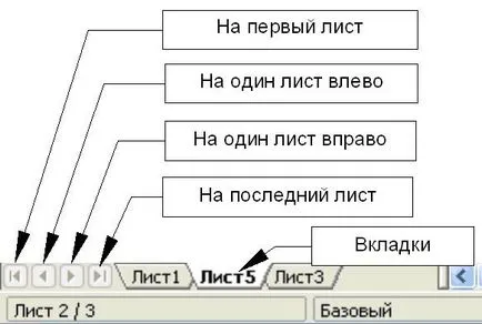 Cunoaște Intuit, curs, lucru cu Calc