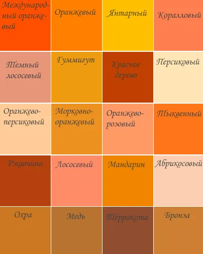 Culoarea portocalie în haine - o combinatie cu alte culori, fotografii