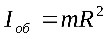 Определяне на инерционния момент органи Overbeck махало