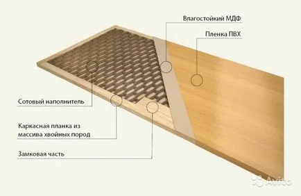 Разполага с избор на интериорни врати