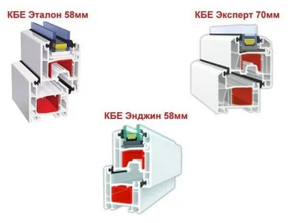 Ablak profil műanyag ablakok típusai és jellemzői