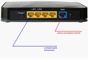 configurare router Netgir