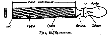 Fișiere - studopediya