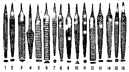 Files - studopediya