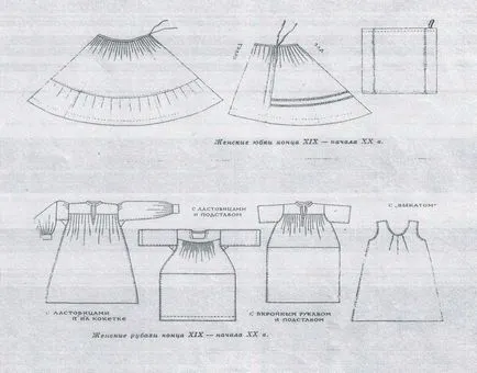 Costumul Folk (costum și cazaci cazaci)