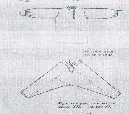 Népviselet (öltöny és kozák kozák)