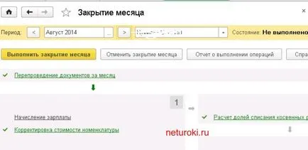 Lăsați fără plată și de închidere a lunii, la 1c bp 3 0