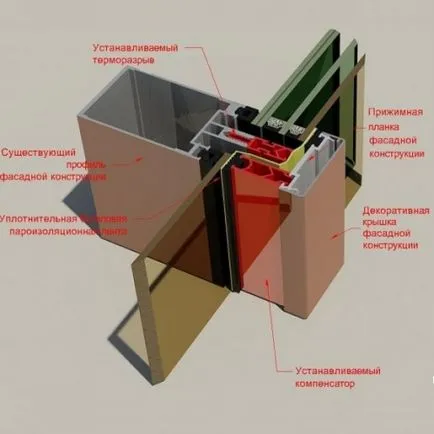 Остъклена веранда, разполага стъкло веранда, веранда примери стъклопакет снимка