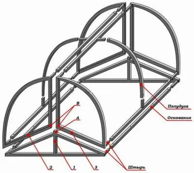 Cu efect de seră - fluture - cu mâinile încă de pe construcție de stabilire