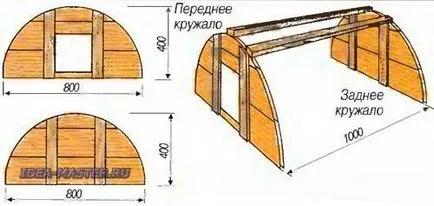 Пещта на глина