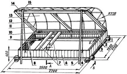 Cu efect de seră „grânarul“ caracteristicile generale și scopul, caracteristici de design, avantaje și