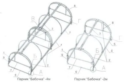 Парникови пеперуда 2 и 4 м с поликарбонат, снимки, рисунки, мнения, как да направите своя собствена ръце, снимка,