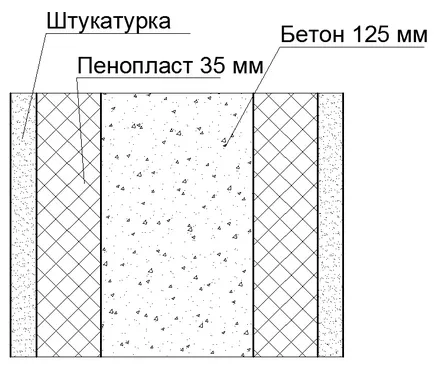 Spuma - un material acustic sau nu