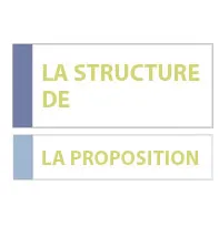 Construirea propunerilor franceze
