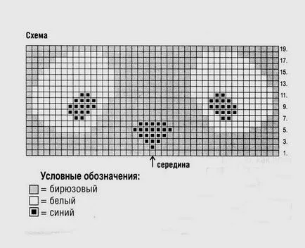 Лента за момичета - 8 модели с описание, диаграми и ф