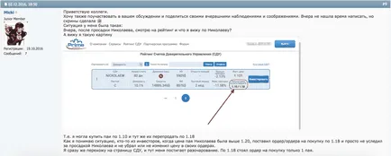 Основен борсов мнения недвижими клиентите и подробен преглед на компанията