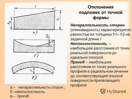 Bemutatása mechanikus szilícium feldolgozási