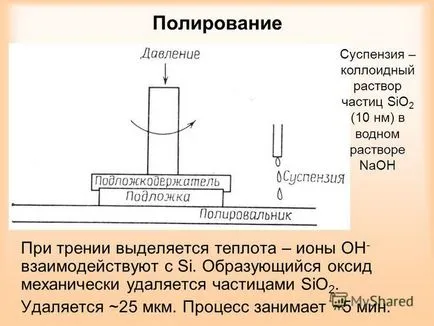 Bemutatása mechanikus szilícium feldolgozási