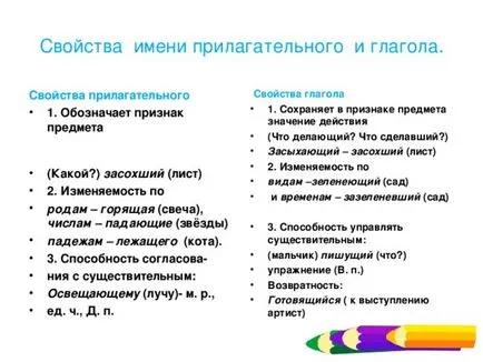 Представяне на българския език - общението като специална форма на глагола - българските езикови курсове