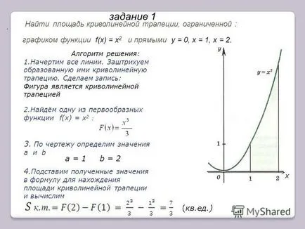 Prezentarea pe, 0 x y trapez curbiliniu b este numit formă trapezoidală curbilinie,